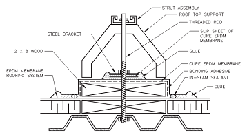 CZ Seismic Series Drawing